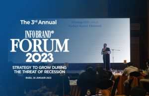 Poster kegiatan INFOBRAND FORUM 2023.